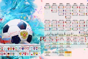 开云官网-德布劳内独舞绿茵，泰国爆冷碾压葡萄牙—美加墨世界杯上演冰火两重天