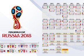 开云体育在线-奇迹之夜，喀麦隆逆转韩国，穆西亚拉带队取胜，2026世界杯D组生死战引爆全球