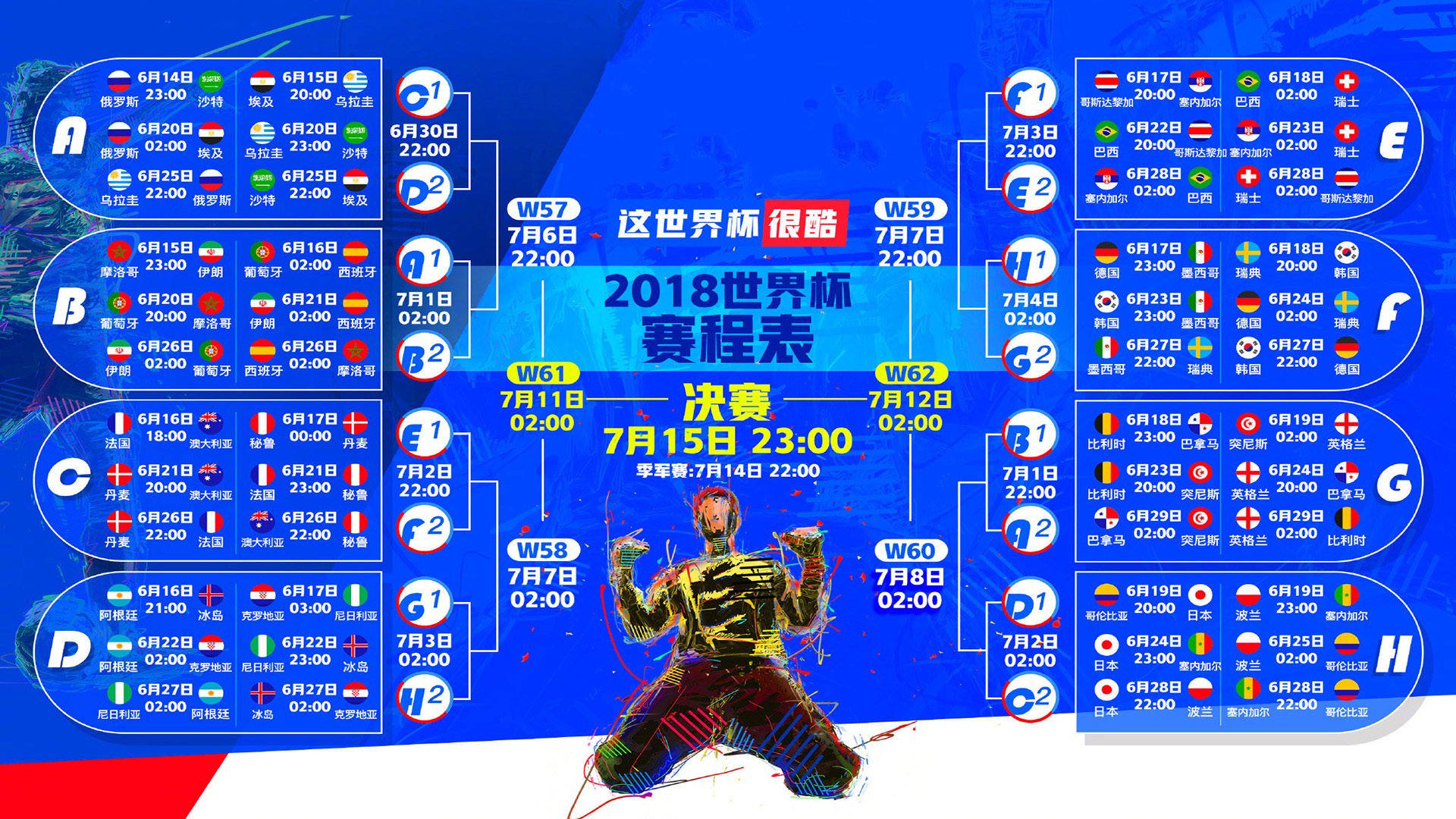 欧冠半决赛之夜，德布劳内刷新纪录，一记传球穿透十年光阴